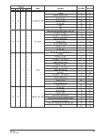 Предварительный просмотр 15 страницы TECshow iON 230B User Manual