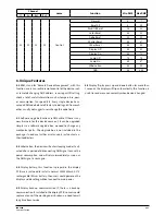 Предварительный просмотр 17 страницы TECshow iON 230B User Manual