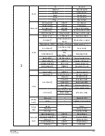 Preview for 12 page of TECshow Ion 280 3-in-1 User Manual