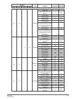 Preview for 18 page of TECshow Ion 280 3-in-1 User Manual