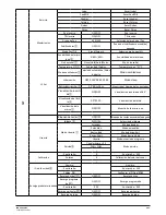 Preview for 31 page of TECshow Ion 280 3-in-1 User Manual