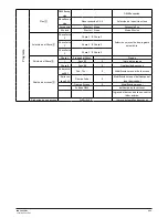 Preview for 32 page of TECshow Ion 280 3-in-1 User Manual