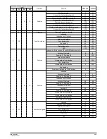 Preview for 35 page of TECshow Ion 280 3-in-1 User Manual