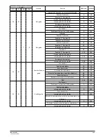 Preview for 36 page of TECshow Ion 280 3-in-1 User Manual