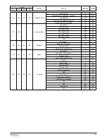 Preview for 38 page of TECshow Ion 280 3-in-1 User Manual