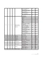 Preview for 15 page of TECshow ION 740z User Manual