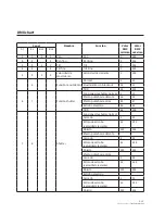 Preview for 29 page of TECshow ION 740z User Manual