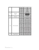 Preview for 8 page of TECshow MUSHROOM 40W User Manual