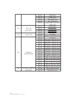 Preview for 18 page of TECshow MUSHROOM 40W User Manual