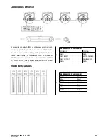 Предварительный просмотр 15 страницы TECshow Nebula 6 User Manual