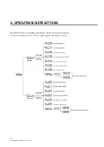 Preview for 4 page of TECshow NEBULA PAR 162 User Manual