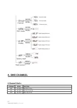 Preview for 6 page of TECshow NEBULA PAR 162 User Manual