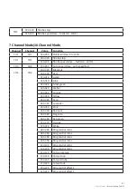 Preview for 7 page of TECshow NEBULA PAR 162 User Manual