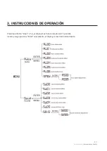 Preview for 11 page of TECshow NEBULA PAR 162 User Manual