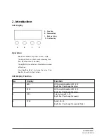 Предварительный просмотр 3 страницы TECshow Octobeam RGBW User Manual