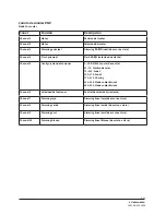 Предварительный просмотр 11 страницы TECshow Octobeam RGBW User Manual