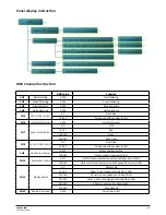 Preview for 4 page of TECshow POWER DERBY User Manual