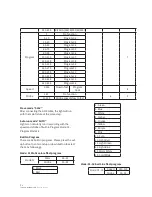 Предварительный просмотр 6 страницы TECshow QUADBAR 16 IP User Manual