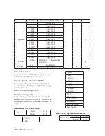 Предварительный просмотр 14 страницы TECshow QUADBAR 16 IP User Manual