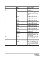 Preview for 9 page of TECshow Quatrobeam Move User Manual