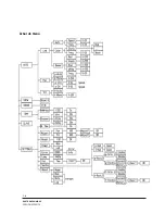 Preview for 14 page of TECshow Quatrobeam Move User Manual