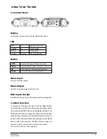 Preview for 5 page of TECshow RAZOR 7 QUAD User Manual