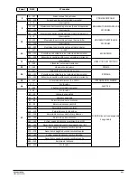 Preview for 21 page of TECshow razor stream User Manual