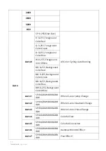 Preview for 4 page of TECshow SIRIUS IP User Manual