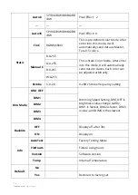 Preview for 5 page of TECshow SIRIUS IP User Manual