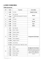 Preview for 6 page of TECshow SIRIUS IP User Manual