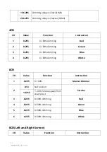 Preview for 8 page of TECshow SIRIUS IP User Manual