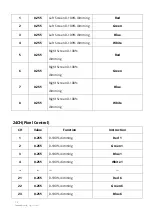 Preview for 9 page of TECshow SIRIUS IP User Manual