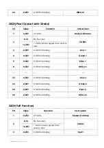 Preview for 10 page of TECshow SIRIUS IP User Manual