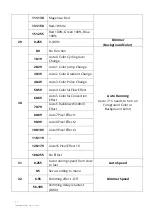 Preview for 12 page of TECshow SIRIUS IP User Manual