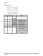 Preview for 6 page of TECshow SPIN 360 User Manual