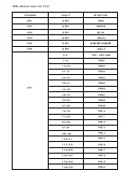 Preview for 3 page of TECshow StickTriTEC User Manual