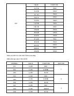 Preview for 4 page of TECshow StickTriTEC User Manual