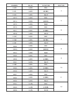 Preview for 5 page of TECshow StickTriTEC User Manual