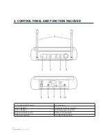 Предварительный просмотр 4 страницы TECshow WMX-320 User Manual