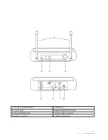 Предварительный просмотр 5 страницы TECshow WMX-320 User Manual