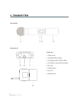 Предварительный просмотр 6 страницы TECshow WMX-320 User Manual