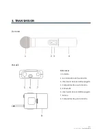 Предварительный просмотр 13 страницы TECshow WMX-320 User Manual