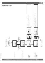 Предварительный просмотр 15 страницы Tecsis DC400 Series Operating Manual