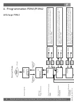 Предварительный просмотр 40 страницы Tecsis DC400 Series Operating Manual