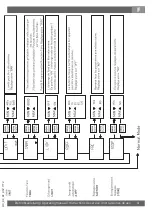 Предварительный просмотр 41 страницы Tecsis DC400 Series Operating Manual