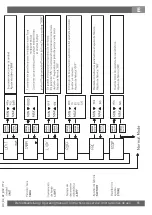 Предварительный просмотр 55 страницы Tecsis DC400 Series Operating Manual