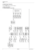 Предварительный просмотр 12 страницы Tecsis E3907 Operating Manual