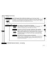 Preview for 13 page of Tecsis EZE30 Operating, Programming And Servicing Manual