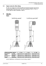 Preview for 19 page of Tecsis F7301 Operating Manual