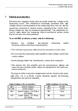 Preview for 31 page of Tecsis F7301 Operating Manual